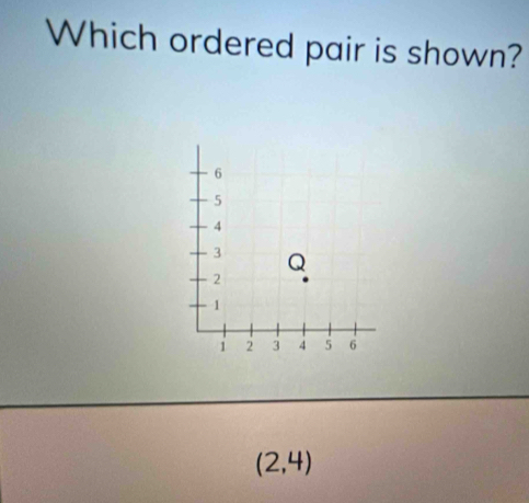 Which ordered pair is shown?
(2,4)