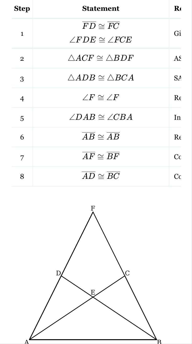 Step Statement R(