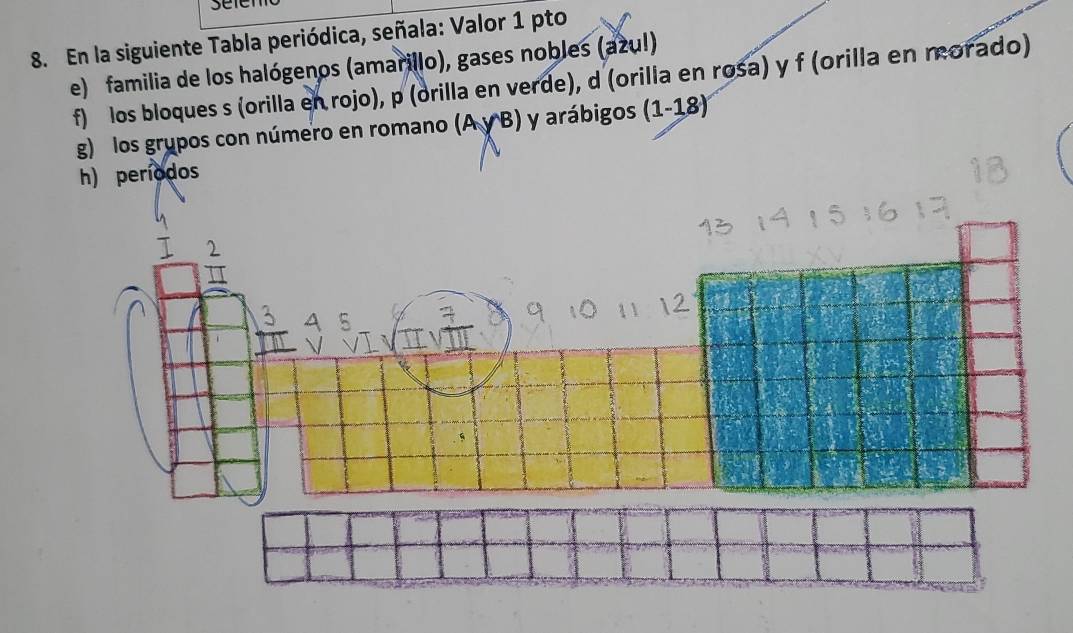 En la siguiente Tabla periódica, señala: Valor 1 pto 
e) familia de los halógenos (amarillo), gases nobles (azul) 
f) los bloques s (orilla en rojo), p (orilla en verde), d (orilla en rosa) y f (orilla en morado) 
g) los grupos con número en romano (A y B) y arábigos (1-18) 
h) períodos