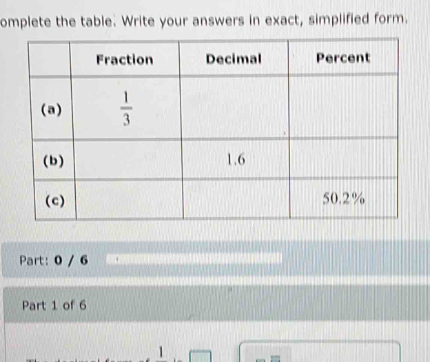 omplete the table. Write your answers in exact, simplified form.
Part: 0 / 6
Part 1 of 6
1