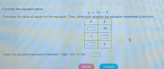 Consider the equation below.
y=5x-6
Complete the table of values for the equation. Then, determine whether the equation represents a function. 
Does the equation represent a function? Type ''yes'' or "no'. □ 
Reset Submit