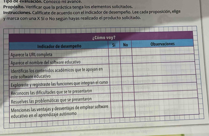 Tipo de evaluación. Conozco mi avance. 
Propósito. Verificar que la práctica tenga los elementos solicitados. 
Instrucciones. Califícate de acuerdo con el indicador de desempeño. Lee cada proposición, elige 
y marca con una X Sí o No según hayas realizado el producto solicitado.