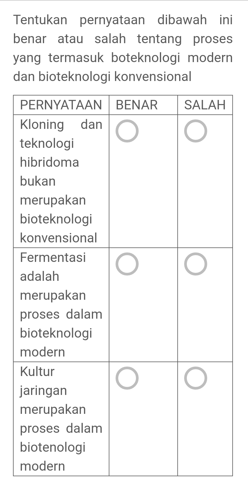 Tentukan pernyataan dibawah ini
benar atau salah tentang proses
yang termasuk boteknologi modern 
dan bioteknologi konvensional
j
modern