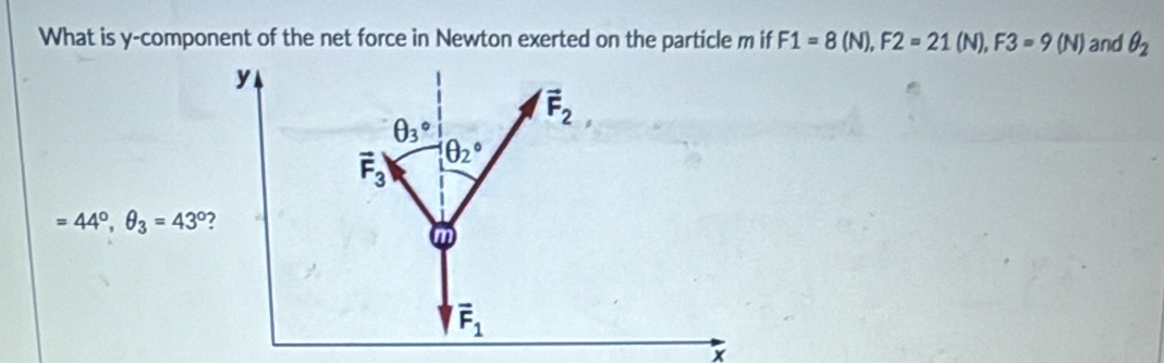 What is y -component of the net force in Newton exerted on the particle m if F1=8(N), F2=21(N), F3=9(N) and θ _2
y
θ _3^((circ)
vector F)_2
vector F_3 θ _2^((circ)
=44^circ), θ _3=43° ?
m
vector F_1
x