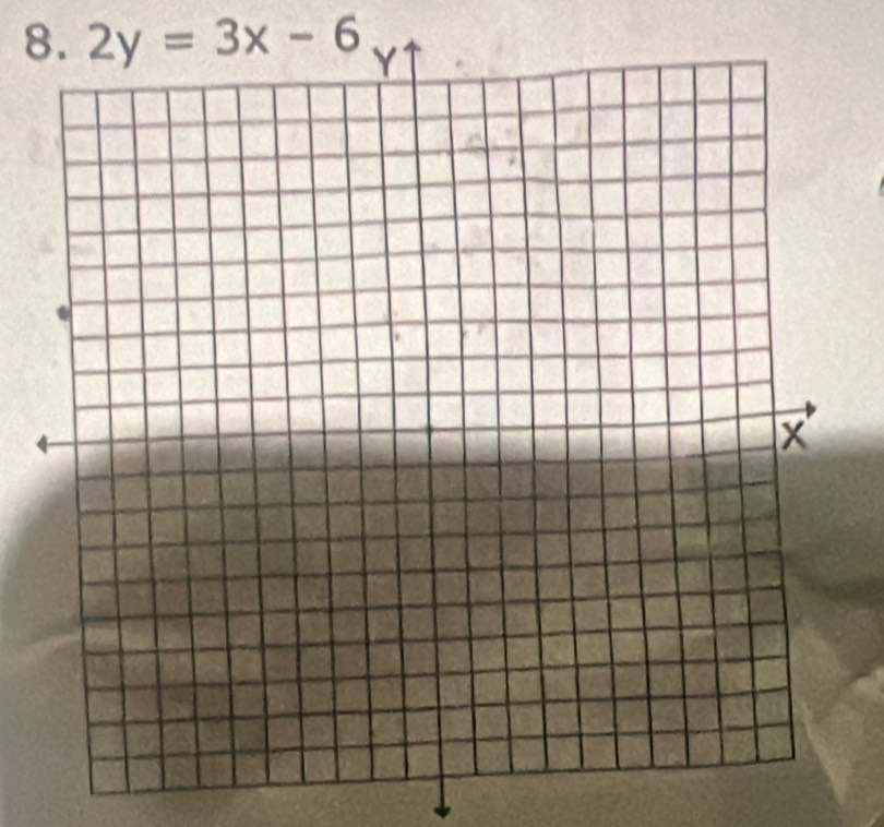 2y=3x-6