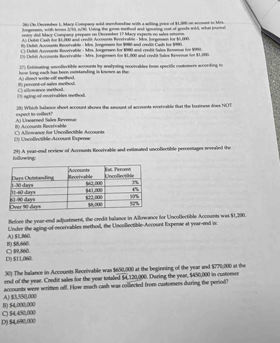 On December 1, Macy Company sold merchandise with a selling price of $1,000 on account to Mrs.
Jorgensen, with terms 2/10, n/30. Using the gross method and ignoring cost of goods sold, what journal
entry did Macy Company prepare on December 1? Macy expects no sales returns.
A) Debit Cash for $1,000 and credit Accounts Receivable - Mrs. Jorgensen for $1,000.
B) Debit Accounts Receivable - Mrs. Jorgensen for $980 and credit Cash for $980.
C) Debit Accounts Receivable - Mrs. Jorgensen for $980 and credit Sales Revenue for $980.
D) Debit Accounts Receivable - Mrs. Jorgensen for $1,000 and credit Sales Revenue for $1,000.
27) Estimating uncollectible accounts by analyzing receivables from specific customers according to
how long each has been outstanding is known as the:
A) direct write-off method.
B) percent-of-sales method.
C) allowance method.
D) aging-of-receivables method.
28) Which balance sheet account shows the amount of accounts receivable that the business does NOT
expect to collect?
A) Unearned Sales Revenue
B) Accounts Receivable
C) Allowance for Uncollectible Accounts
D) Uncollectible-Account Expense
29) A year-end review of Accounts Receivable and estimated uncollectible percentages revealed the
following:
Before the year-end adjustment, the credit balance in Allowance for Uncollectible Accounts was $1,200.
Under the aging-of-receivables method, the Uncollectible-Account Expense at year-end is:
A) $1,860.
B) $8,660.
C) $9,860.
D) $11,060.
30) The balance in Accounts Receivable was $650,000 at the beginning of the year and $770,000 at the
end of the year. Credit sales for the year totaled $4,120,000. During the year, $450,000 in customer
accounts were written off. How much cash was collected from customers during the period?
A) $3,550,000
B) $4,000,000
C) $4,450,000
D) $4,690,000