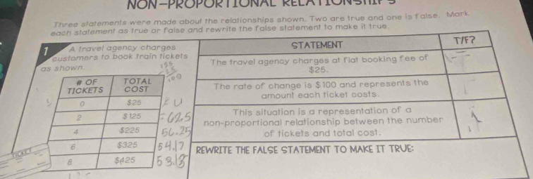 NON-PROPORTIONAL RELATIONSM 
Three statements were made about the relationships shown. Two are true and one is false. Mark 
tement to make it true