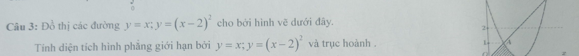 Đồ thị các đường y=x; y=(x-2)^2 cho bởi hình vẽ dưới đây.
Tính diện tích hình phẳng giới hạn bởi y=x; y=(x-2)^2 và trục hoành .