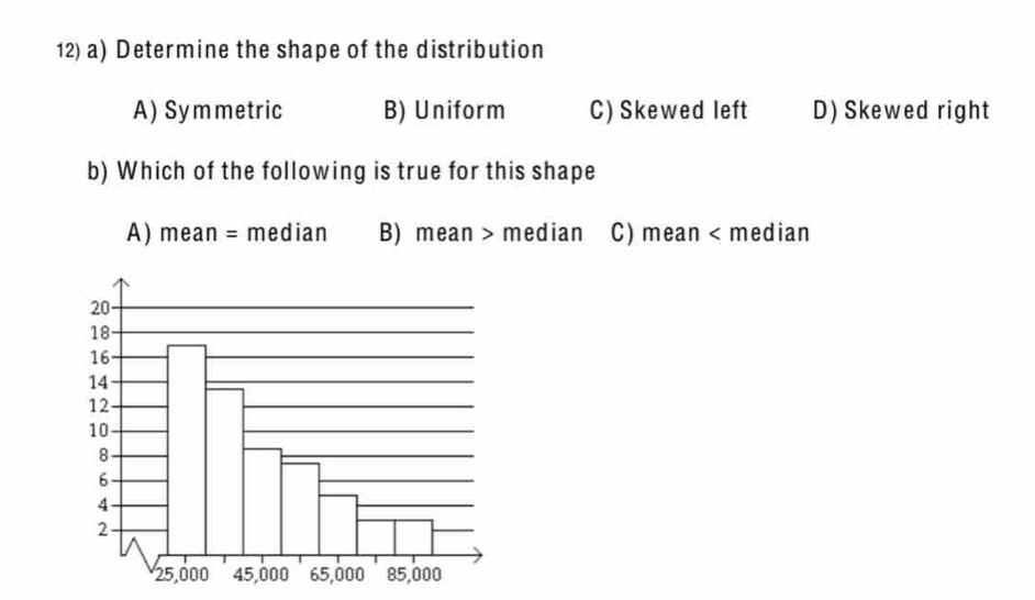 Determine the shape of the distribution
A) Symmetric B) Uniform C) Skewed left D) Skewed right
b) Which of the following is true for this shape
A) mean = median B) mean > median C) mean < median