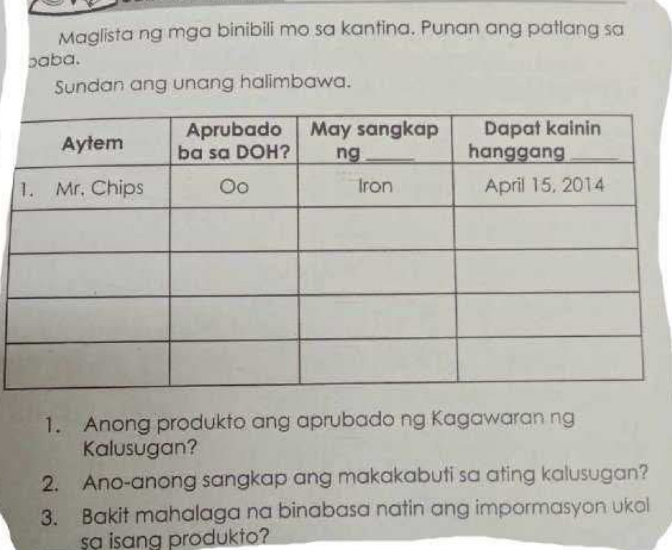 Maglista ng mga binibili mo sa kantina. Punan ang patlang sa 
baba. 
Sundan ang unang halimbawa. 
1. Anong produkto ang aprubado ng Kagawaran ng 
Kalusugan? 
2. Ano-anong sangkap ang makakabuti sa ating kalusugan? 
3. Bakit mahalaga na binabasa natin ang impormasyon ukol 
sa isang produkto?