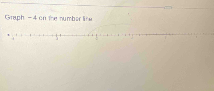 Graph - 4 on the number line.