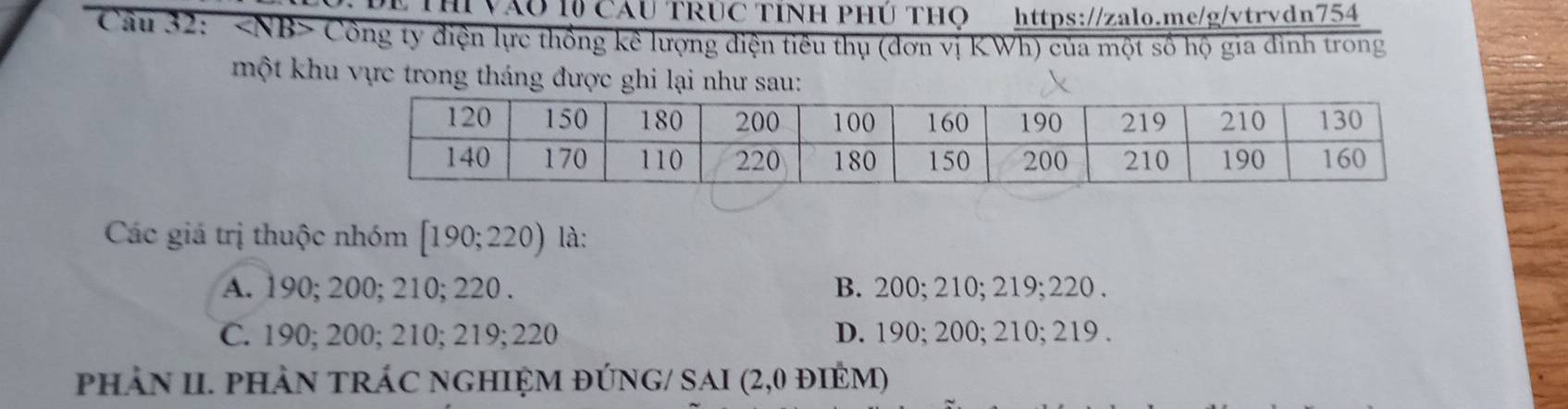 TH VAO 10 CAU TRÚC TÍNH PHÚ THQ https://zalo.me/g/vtrvdn754
Câu 32: Công ty điện lực thống kê lượng điện tiểu thụ (đơn vị KWh) của một số hộ gia đình trong
một khu vực trong tháng được ghi lại như sau:
Các giá trị thuộc nhóm [190;220) là:
A. 190; 200; 210; 220. B. 200; 210; 219; 220.
C. 190; 200; 210; 219; 220 D. 190; 200; 210; 219.
phảN II. phảN tRÁC nGHIỆM đÚNG/ SAI (2,0 điệM)