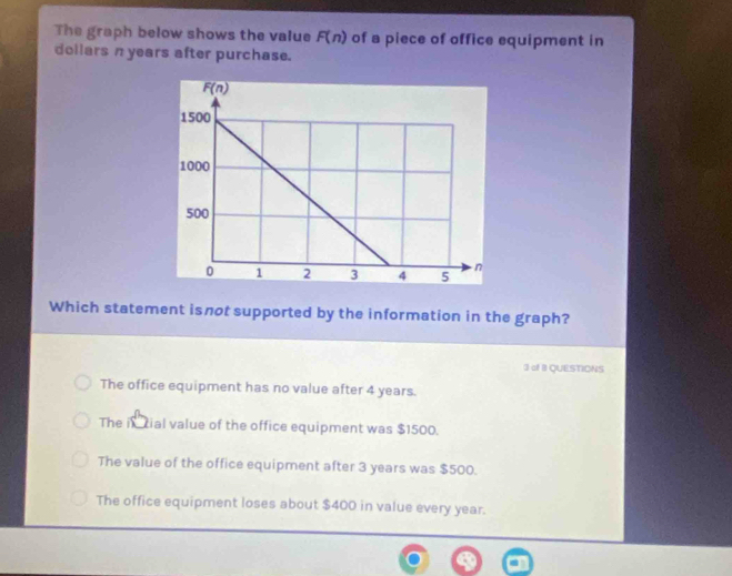 The graph below shows the value F(n) of a piece of office equipment in
dollars π years after purchase.
Which statement isnot supported by the information in the graph?
3 of B QUESTIONS
The office equipment has no value after 4 years.
The i tial value of the office equipment was $1500.
The value of the office equipment after 3 years was $500.
The office equipment loses about $400 in value every year.