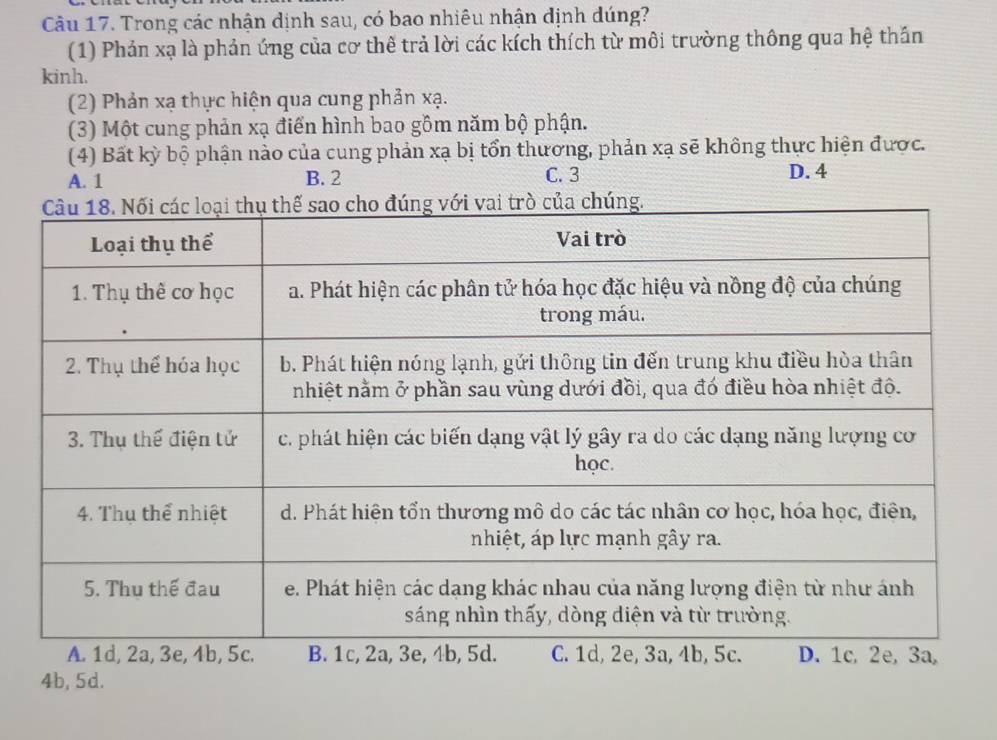 Trong các nhận dịnh sau, có bao nhiêu nhận định dúng?
(1) Phản xạ là phản ứng của cơ thể trả lời các kích thích từ môi trường thông qua hệ thần
kinh.
(2) Phản xạ thực hiện qua cung phản xạ.
(3) Một cung phản xạ điển hình bao gồm năm bộ phận.
(4) Bất kỳ bộ phận nào của cung phản xạ bị tổn thương, phản xạ sẽ không thực hiện được.
C. 3
A. 1 B. 2 D. 4
4b, 5d.