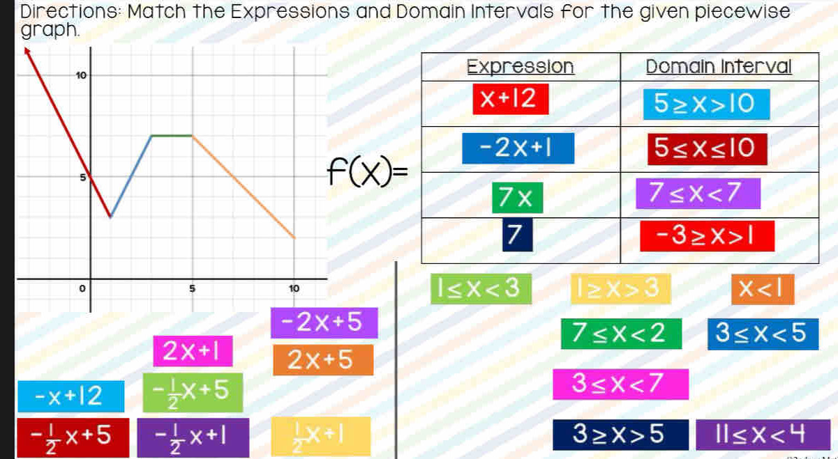 Solved: Directions: Match the Expressions and Domain Intervals for the ...