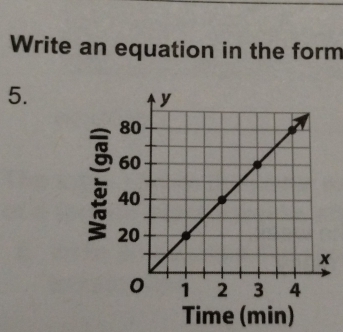 Write an equation in the form 
5. 
à 
Time (min)