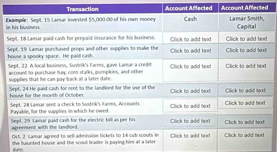 Affected Account Affected 
E 
i 
date.