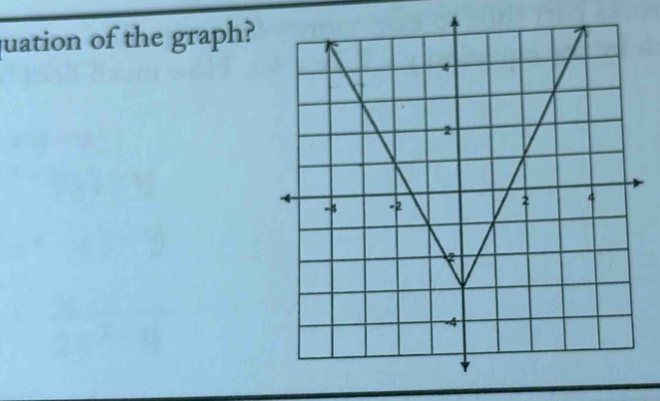 quation of the graph?