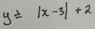 y≥ |x-3|+2