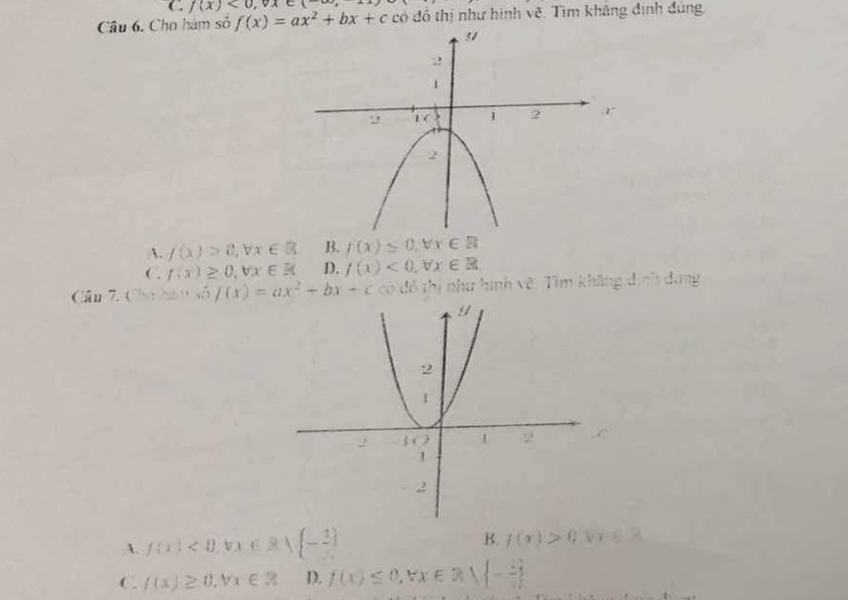 C . /(x)<0</tex>, vx∈ (-
Câu 6. Cho hàm số f(x)=ax^2+bx+c có đồ thị như hình vẽ. Tìm khăng định đúng
A. f(x)>0, forall x∈ R B. f(x)≤ 0, forall x∈ R
C. f(x)≥ 0.forall x∈ R D. f(x)<0</tex>, forall x∈ R
Cân 7. Cs > 1,4. sin f(x)(x)=ax^2+bx+ccos t đổ thị như hình vẽi Tim không định dang
A. f(x)<0,forall x∈ N -frac 13
B. f(x)>0forall x∈ Z
C. f(x)≥ 0, forall x∈ R D. f(x)≤ 0,forall x∈ R| -frac 23 