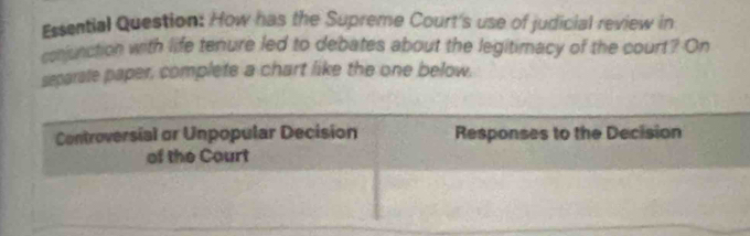 Essential Question: How has the Supreme Court's use of judicial review in 
conjunction with life tenure led to debates about the legitimacy of the court? On 
separate paper, complete a chart like the one below.