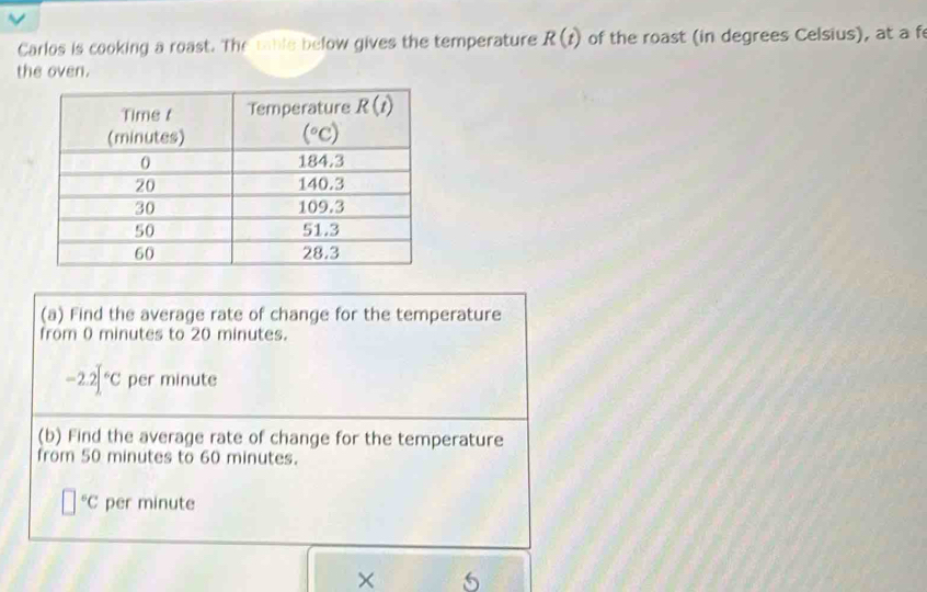 Carlos is cooking a roast. The mable below gives the temperature R(t) of the roast (in degrees Celsius), at a f
the oven.
(a) Find the average rate of change for the temperature
from 0 minutes to 20 minutes.
-2.2]^circ C per minute
(b) Find the average rate of change for the temperature
from 50 minutes to 60 minutes.
□°C per minute
× 5