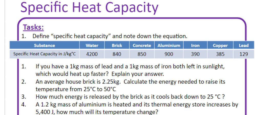 Specific Heat Capacity
Tasks:
1. Define “specific heat capacity” and note down the equation.
1. If you have a 1kg mass of lead and a 1kg mass of iron both left in sunlight,
which would heat up faster? Explain your answer.
2. An average house brick is 2.25kg. Calculate the energy needed to raise its
temperature from 25°C to 50°C
3. How much energy is released by the brick as it cools back down to 25°C ?
4. A 1.2 kg mass of aluminium is heated and its thermal energy store increases by
5,400 J, how much will its temperature change?