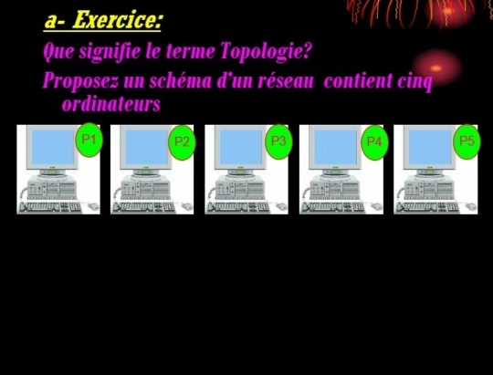 a- Exercice:
Que signifie le terme Topologie?
Proposez un schéma d’un réseau contient cinq
ordinateurs
P1 P3 P4 P5