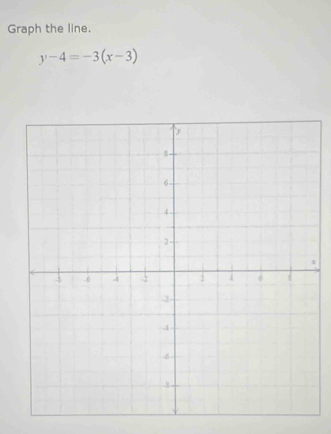 Graph the line.
y-4=-3(x-3)
x