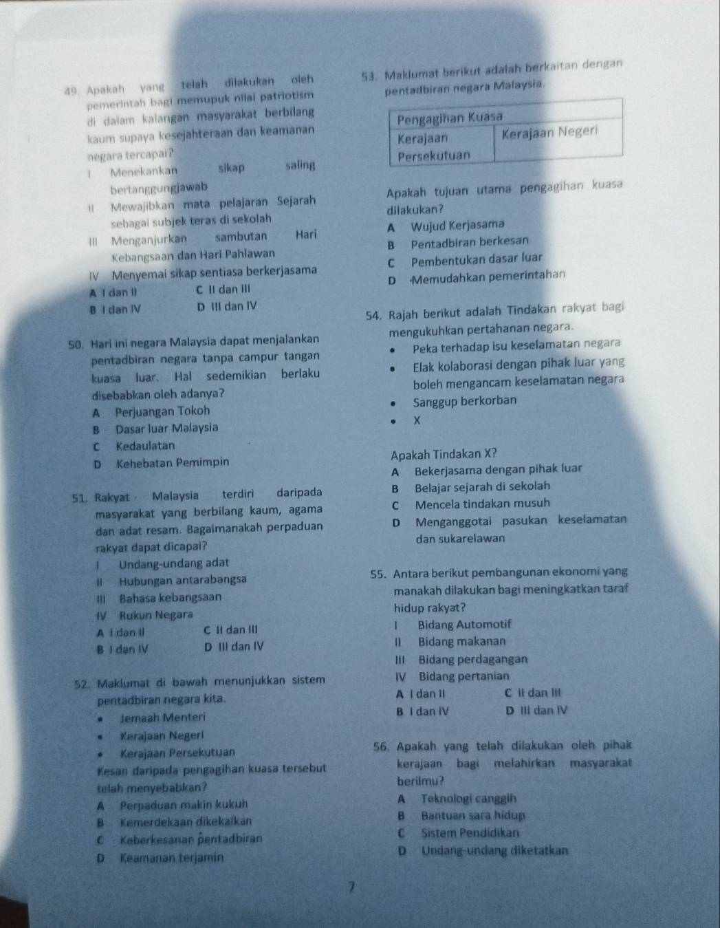 Apakah yang telah dilakukan oleh 53. Maklumat berikut adalah berkaitan dengan
pemerintah bagi memupuk nilai patriotism pentadbiran negara Malaysia.
di daiam kalangan masyarakat berbilang
kaum supaya kesejahteraan dan keamanan 
negara tercapai? 
l Menekankan sikap saling
bertanggungjawab
I Mewajibkan mata pelajaran Sejarah Apakah tujuan utama pengagihan kuasa
sebagai subjek teras di sekolah dilakukan?
III Menganjurkan sambutan Hari A Wujud Kerjasama
Kebangsaan dan Hari Pahlawan B Pentadbiran berkesan
IV Menyemai sikap sentiasa berkerjasama C Pembentukan dasar luar
A I dan II C II dan III D Memudahkan pemerintahan
B I dan IV D III dan IV
54. Rajah berikut adalah Tindakan rakyat bagi
S0. Hari ini negara Malaysia dapat menjalankan mengukuhkan pertahanan negara.
pentadbiran negara tanpa campur tangan Peka terhadap isu keselamatan negara
kuasa luar. Hal sedemikian berlaku Elak kolaborasi dengan pihak luar yang
disebabkan oleh adanya? boleh mengancam keselamatan negara
A Perjuangan Tokoh Sanggup berkorban
B Dasar luar Malaysia
C Kedaulatan
D Kehebatan Pemimpin Apakah Tindakan X?
A Bekerjasama dengan pihak luar
51. Rakyat Malaysia terdiri daripada B Belajar sejarah di sekolah
masyarakat yang berbilang kaum, agama C Mencela tindakan musuh
dan adat resam. Bagaimanakah perpaduan D Menganggotai pasukan keselamatan
rakyat dapat dicapai?
dan sukarelawan
| Undang-undang adat
II Hubungan antarabangsa 55. Antara berikut pembangunan ekonomi yang
III Bahasa kebangsaan manakah dilakukan bagi meningkatkan taraf
IV Rukun Negara hidup rakyat?
A l dan Il C II dan III I Bidang Automotif
B J dan IV D III dan IV Il Bidang makanan
III Bidang perdagangan
52. Maklumat di bawah menunjukkan sistem IV Bidang pertanian
pentadbiran negara kita.
A l dan II C Il dan IIl
Jemaah Menteri B I dan IV D Ili dan IV
Kerajaan Negeri
. Kerajaan Persekutuan 56. Apakah yang telah dilakukan oleh pihak
Kesan daripada pengagihan kuasa tersebut kerajaan bagi melahirkan masyarakat
telah menyebabkan?
berilmu?
A Perpaduan makin kukuh
A Teknologi canggih
B Kemerdekaan dikekalkan B Bantuan sara hidup
C Keberkesanan pentadbiran C Sistem Pendidikan
D Keamanan terjamin
D Undang-undang diketatkan