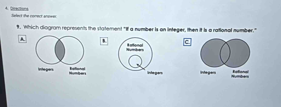 Directions
Select the correct answer.
9. Which diagram represents the statement “If a number is an integer, then it is a rational number.”
A.
B.
C.
Rational
Integers Numbers