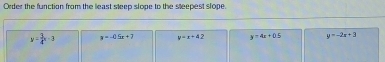 Order the function from the least steep slope to the steepest slope.
y= 3/4 x-3 y=-0.5x+7 y=x+42 y=4x+0.5 y=-2x+3