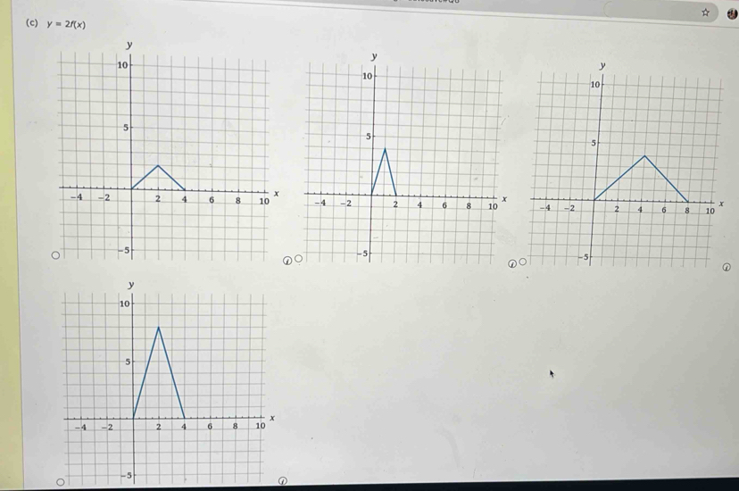 y=2f(x)
①