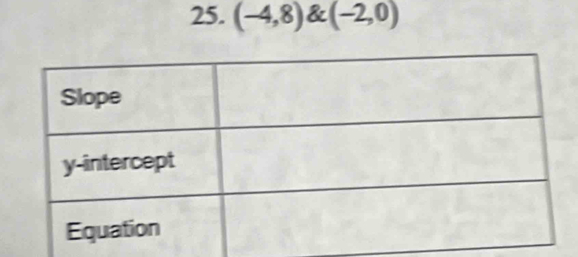 (-4,8)(-2,0)