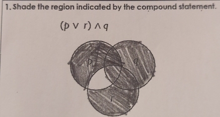 Shade the region indicated by the compound statement.
(pvee r)wedge q