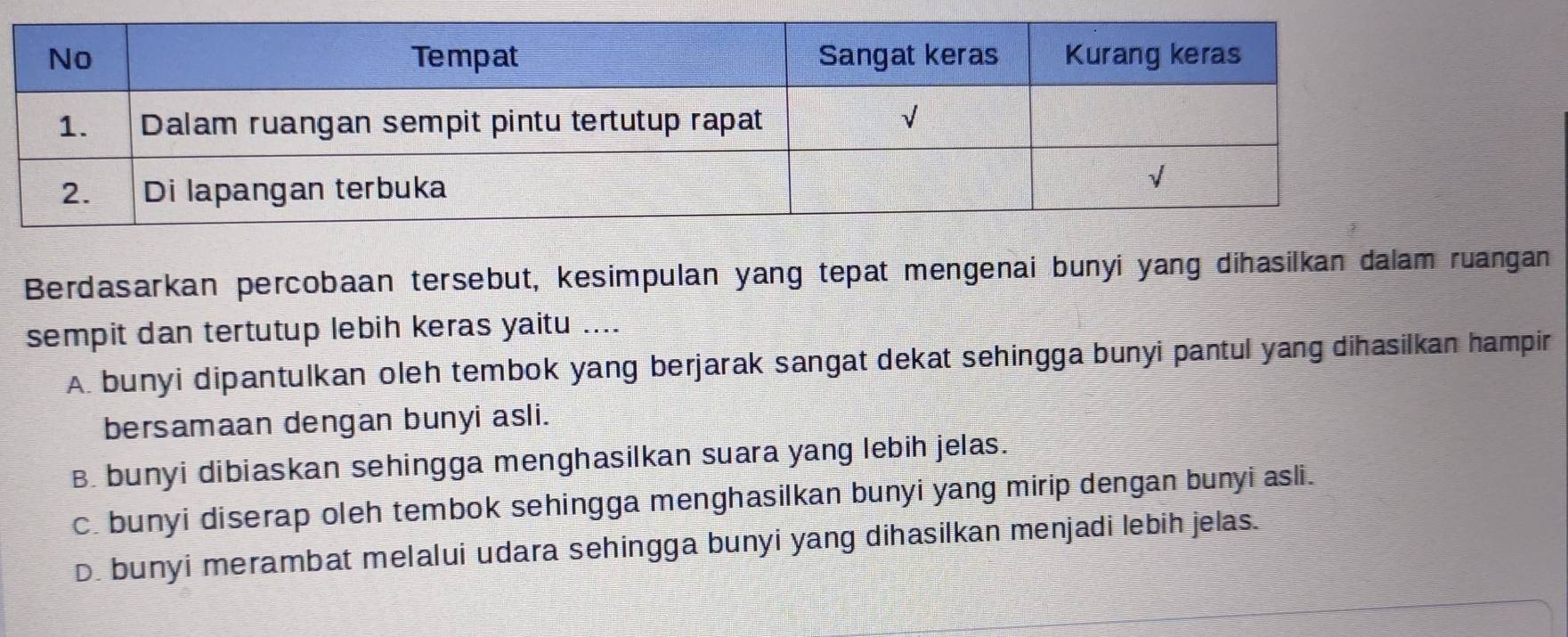 Berdasarkan percobaan tersebut, kesimpulan yang tepat mengenai bunyi yang dihasilkan dalam ruangan
sempit dan tertutup lebih keras yaitu ....
A. bunyi dipantulkan oleh tembok yang berjarak sangat dekat sehingga bunyi pantul yang dihasilkan hampir
bersamaan dengan bunyi asli.
B. bunyi dibiaskan sehingga menghasilkan suara yang lebih jelas.
c. bunyi diserap oleh tembok sehingga menghasilkan bunyi yang mirip dengan bunyi asli.
D. bunyi merambat melalui udara sehingga bunyi yang dihasilkan menjadi lebih jelas.