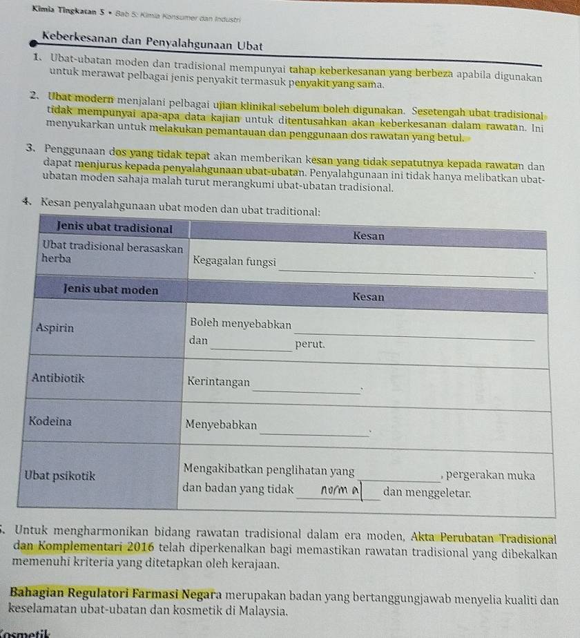 Kimia Tingkatan 5 • Bab 5: Kimia Könsumer dan Industri 
Keberkesanan dan Penyalahgunaan Übat 
1. Ubat-ubatan moden dan tradisional mempunyai tahap keberkesanan yang berbeza apabila digunakan 
untuk merawat pelbagai jenis penyakit termasuk penyakit yang sama. 
2. Ubat modern menjalani pelbagai ujian klinikal sebelum boleh digunakan. Sesetengah ubat tradisional 
tidak mempunyai apa-apa data kajian untuk ditentusahkan akan keberkesanan dalam rawatan. Ini 
menyukarkan untuk mełakukan pemantauan dan penggunaan dos rawatan yang betul. 
3. Penggunaan dos yang tidak tepat akan memberikan kesan yang tidak sepatutnya kepada rawatan dan 
dapat menjurus kepada penyalahgunaan ubat-ubatan. Penyalahgunaan ini tidak hanya melibatkan ubat- 
ubatan moden sahaja malah turut merangkumi ubat-ubatan tradisional. 
4. Kesan penyalahgunaan u 
5. Untuk mengharmonikan bidang rawatan tradisional dalam era moden, Akta Perubatan Tradisional 
dan Komplementari 2016 telah diperkenalkan bagi memastikan rawatan tradisional yang dibekalkan 
memenuhí kriteria yang ditetapkan oleh kerajaan. 
Bahagian Regulatori Farmasi Negara merupakan badan yang bertanggungjawab menyelia kualiti dan 
keselamatan ubat-ubatan dan kosmetik di Malaysia. 
Cosmetil