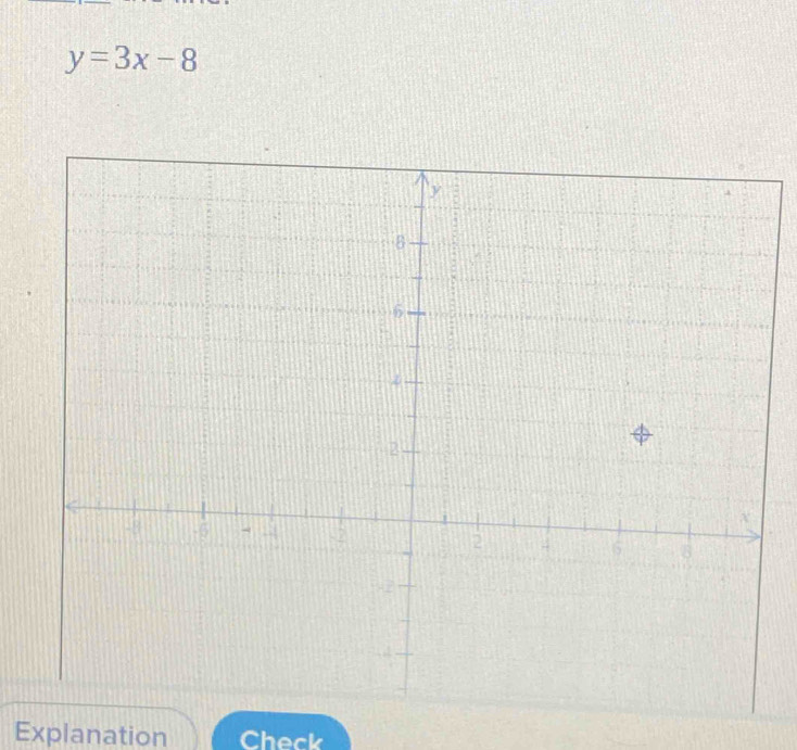 y=3x-8
Explanation Check