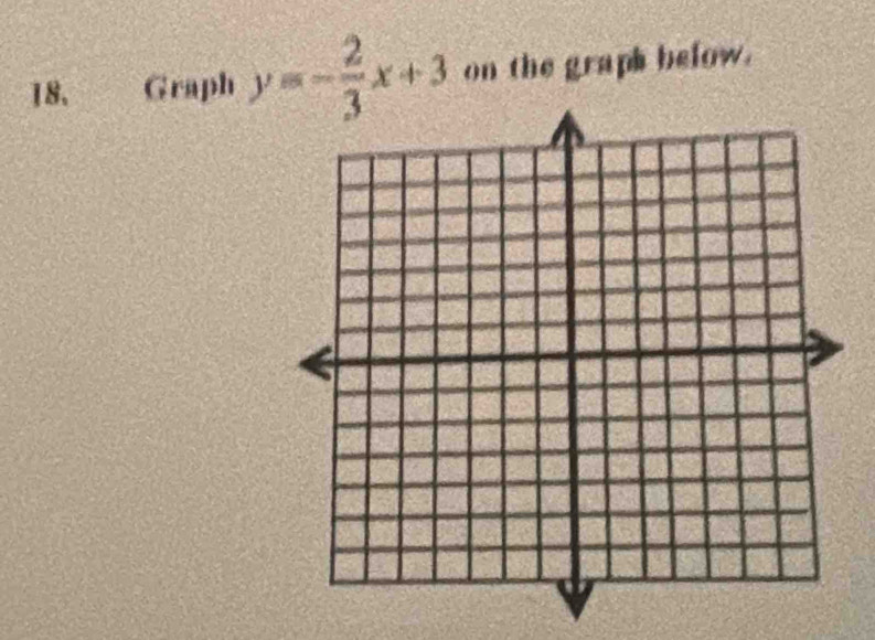 18, Graph y=- 2/3 x+3 on the graph befow.