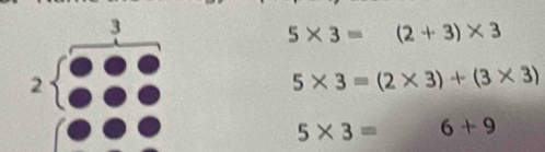 5* 3=(2* 3)+(3* 3)
5* 3= 6+9