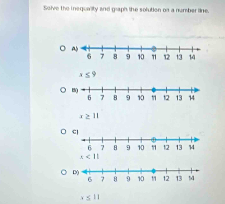 Solve the inequality and graph the solution on a number line.
x≤ 9
x≥ 11
x<11</tex>
x≤ 11