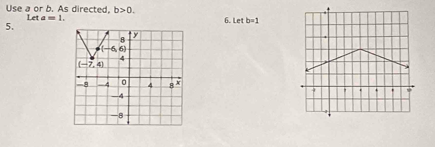 Use a or b. As directed, b>0.
Let a=1. 6. Let b=1
5.