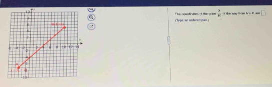 The coordinates of the poine  3/10 
of the way from. A to f are □
(Type an ordered pair)