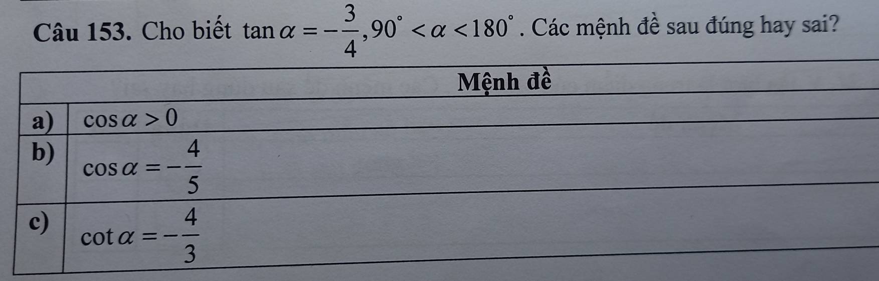 Cho biết tan alpha =- 3/4 ,90° <180°. Các mệnh đề sau đúng hay sai?