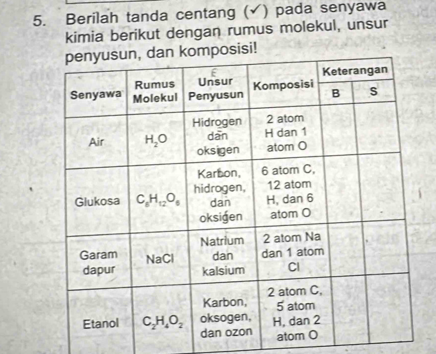 Berilah tanda centang (√) pada senyawa
kimia berikut dengan rumus molekul, unsur
posisi!