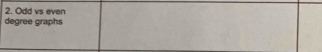 Odd vs even 
degree graphs