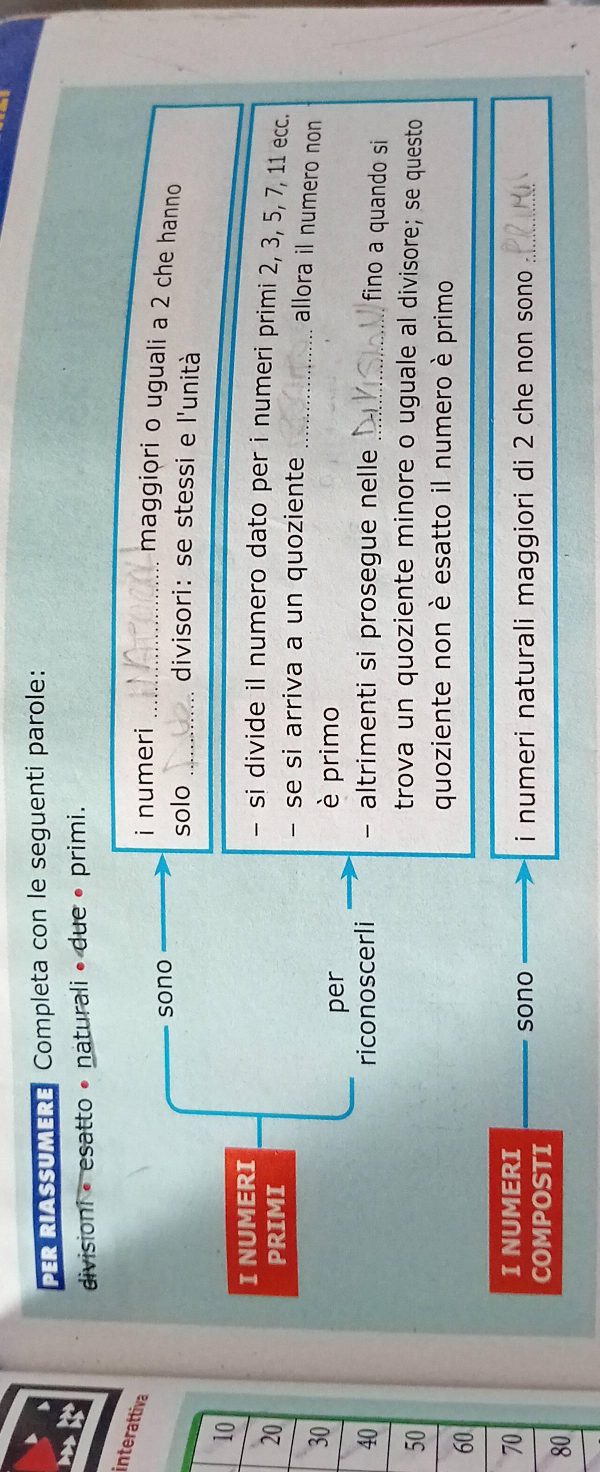 PER RIASSUMERE Completa con le seguenti parole: 
divisioni • esatto • naturali • due • primi. 
interattive 
i numeri_ 
sono 
maggiori o uguali a 2 che hanno 
solo _divisori: se stessi e l'unità
10
I NUMERI
20
- si divide il numero dato per i numeri primi 2, 3, 5, 7, 11 ecc. 
PRIMI 
se si arriva a un quoziente_
30
allora il numero non 
per 
è primo
40 riconoscerli - altrimenti si prosegue nelle_ 
fino a quando si
50
trova un quoziente minore o uguale al divisore; se questo 
quoziente non è esatto il numero è primo
60
70 I NUMERI sono 
COMPOSTI 
i numeri naturali maggiori di 2 che non sono _
80