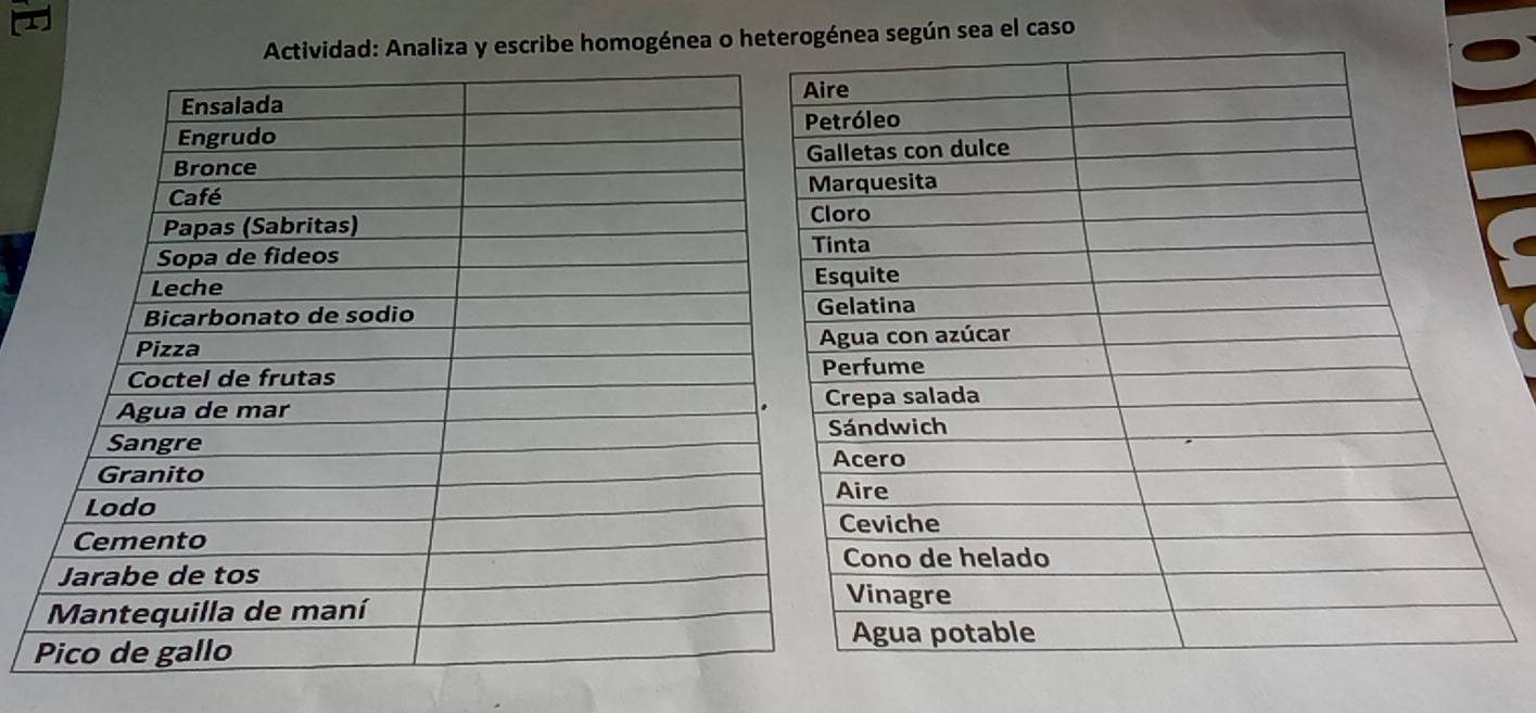 Actividad: Analiza y escribe homogénea o heterogénea según sea el caso