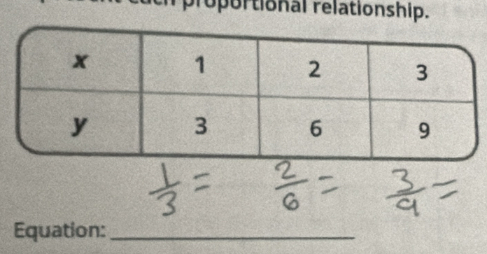 roportional relationship. 
Equation:_