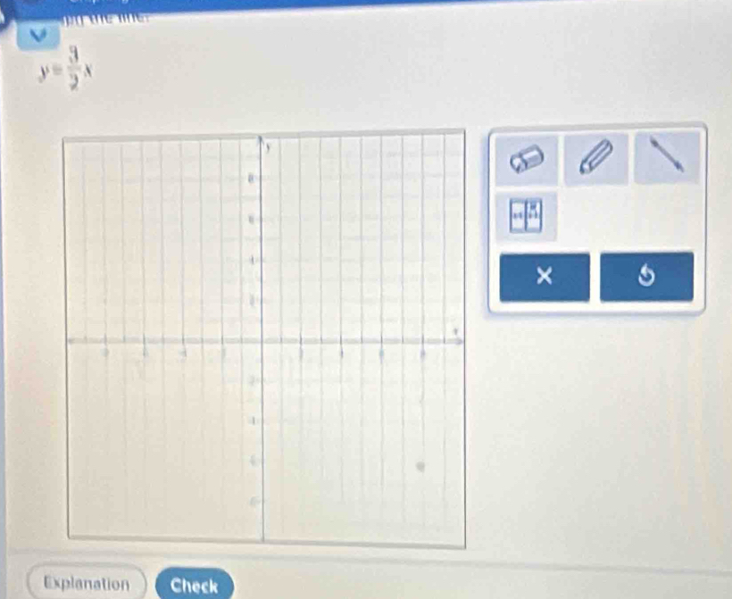 y= 3/2 x
14 
× 
Explanation Check